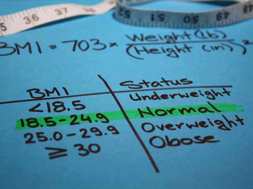 hodnoty-bmi-body-mass-index-NUTRI-FOOD-KETO-blog - Gyors fogyás szakértői felügyelet mellett | NUTRI FOOD PLAN